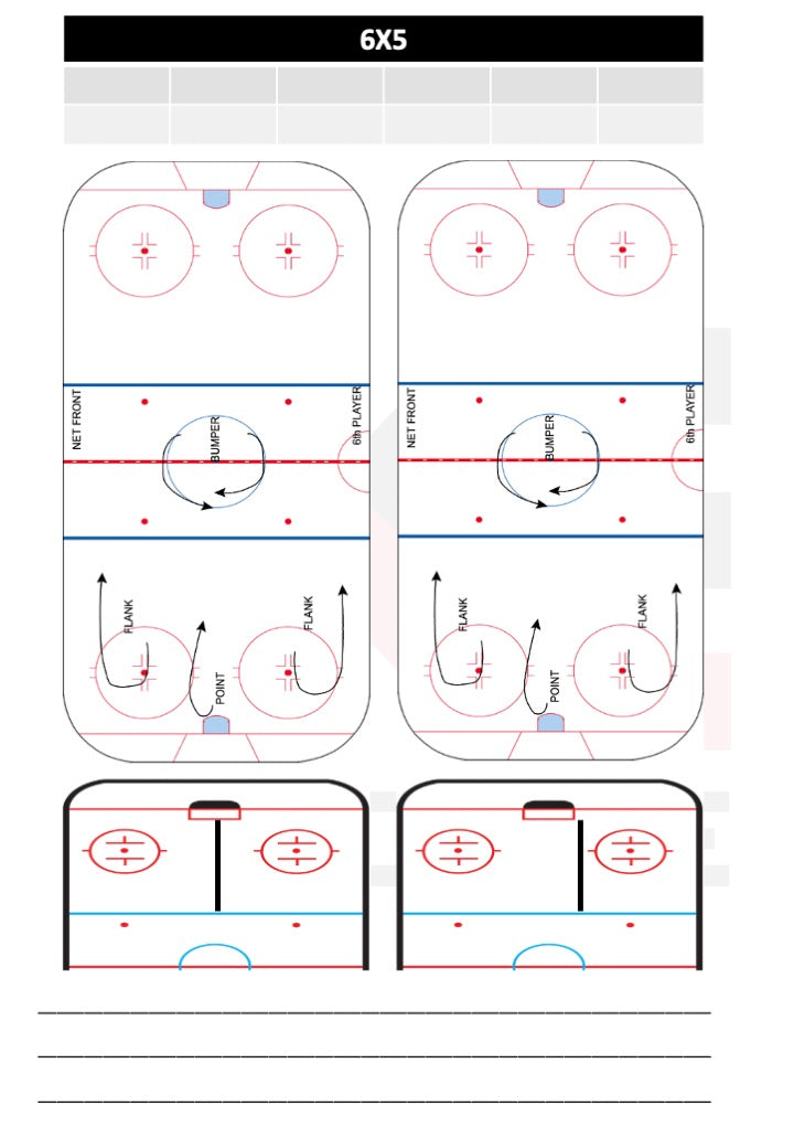 Hockey Strategy Book