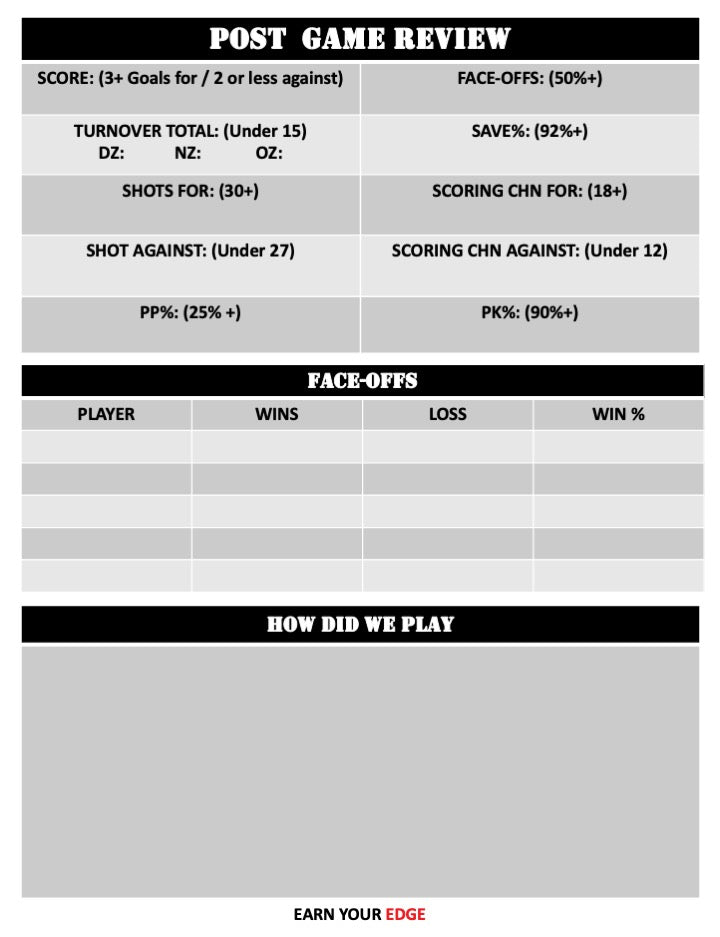 Hockey Game Notes