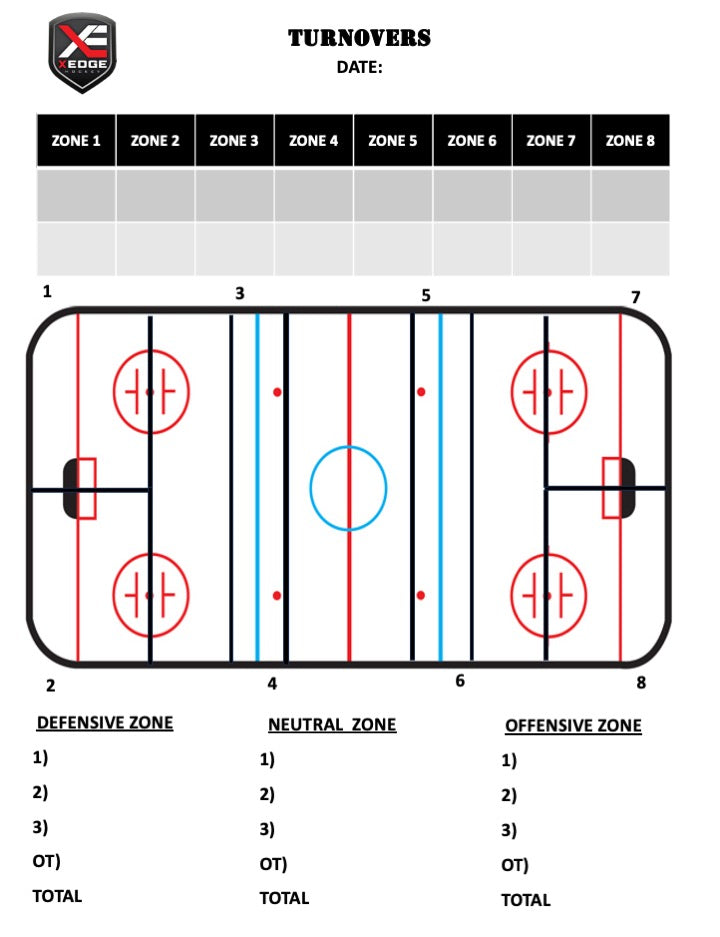 Hockey Game Notes