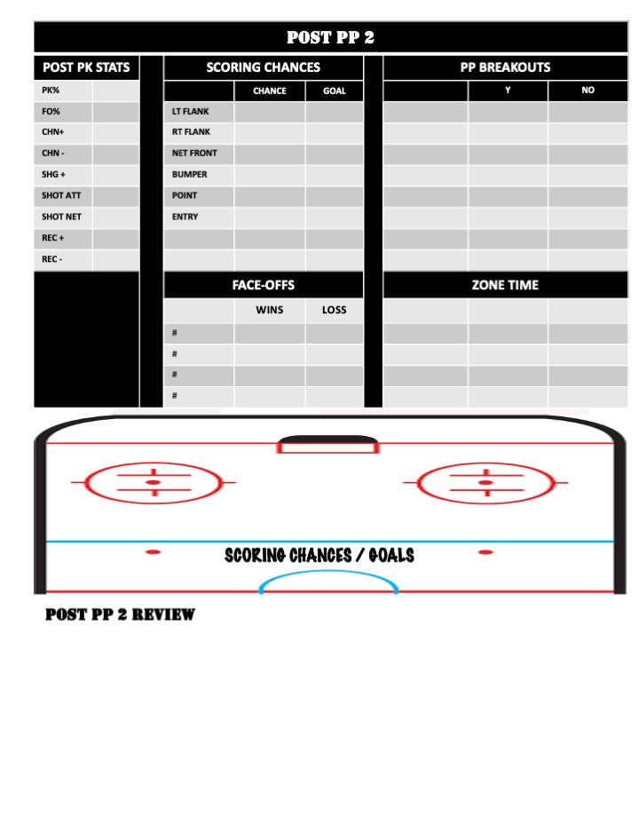 Hockey Coaching Notebook