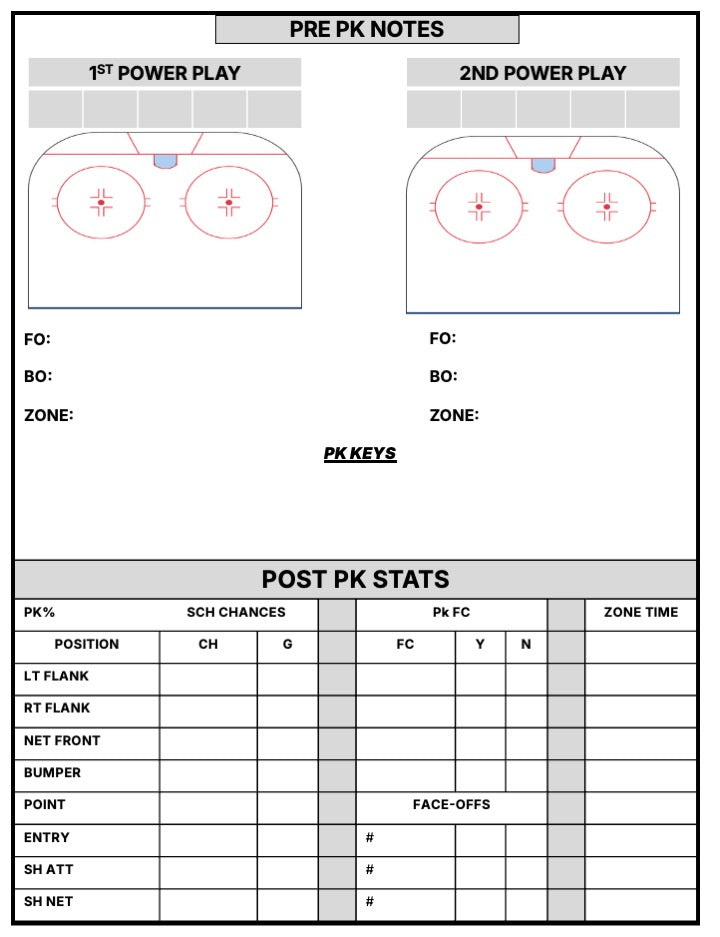 The Hockey Coaches Journal