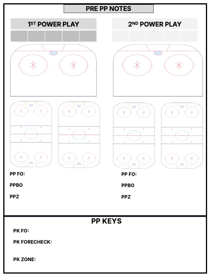 The Hockey Coaches Journal