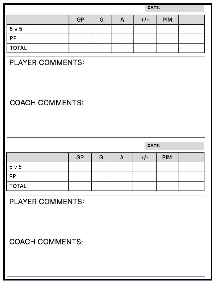 The Hockey Coaches Journal